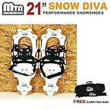 New MTN Man Woman Kid Youth 21