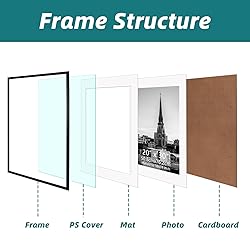 Hoikwo 20x30 Black Picture Frame, Display Pictures