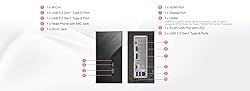 ASRock DeskMini X600 USB4 Series Mini-PC | AMD