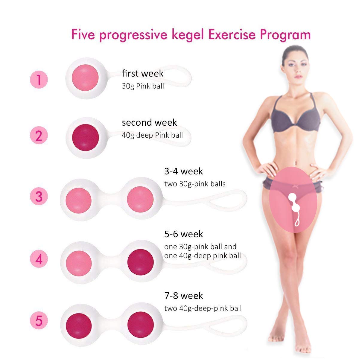 Kegel Balls Beckenbodentrainer 4 Balls Beckenbodentrainingsset Kegel Übung Gewichte Kit Frauen Blase Control & Beckenboden Übungen Silikon Wasserdicht für Frauen Anfänger und Fortgeschrittene