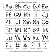 Magfok Iron on Letter Transfers Flocked Uppercase and Lowercase 1.4 Inch, 4 Sheet (Black)