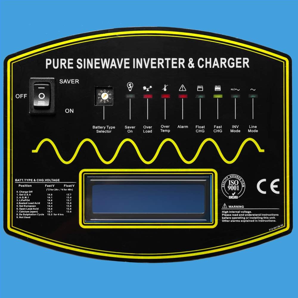 SUNGOLDPOWER 12000W Peak 36000W Split Phase Pure Sine Wave Power Inverter,Low Frequency Inverter DC 48V AC Input 240V Solar Wind Power Inverters AC Output 120V 240V Converter: Garden & Outdoor