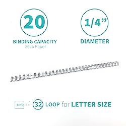 Binditek 100 Pack Double Loop Wire Binding