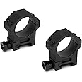 Monstrum Precision Picatinny Scope Rings | 30 mm Diameter