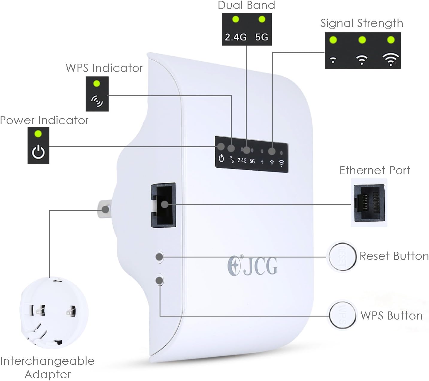 Jcg Repeater Wifi Mini Router Band 2 4 Ghz 5ghz Amazon De Computer Zubehor