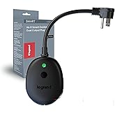 Legrand Wi-Fi Outdoor Dual Output Matter Smart Plug, Effortless Setup, Enhanced Compatibility with Apple HomeKit, Google Home, Alexa & SmartThings, Matter Smart Home, Pack of 1 WWMP31
