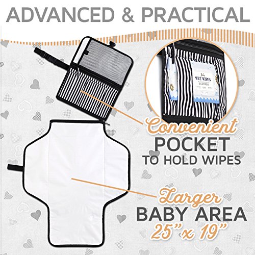 Portable Diaper Changing Pad Clutch, Travel Changer Kit for Baby and Infant with Extra Long Mat by Pantheon, Holds Diapers and Wipes - Thumbnail 2