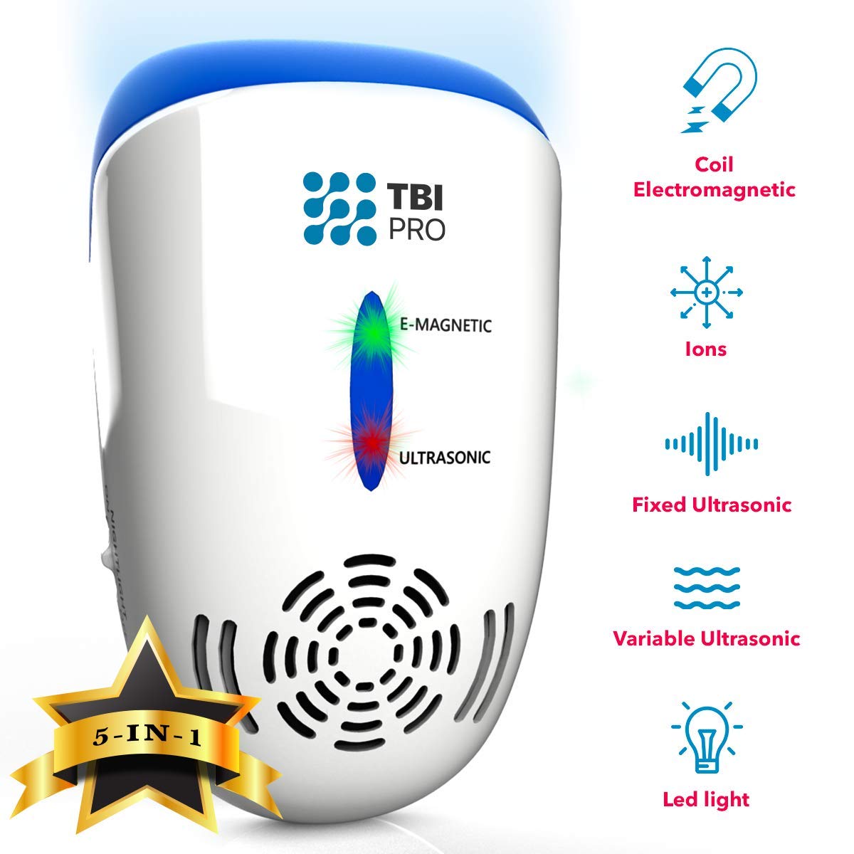 Top 8 Best Ultrasonic Pest Repeller Reviews (Updated 2020)