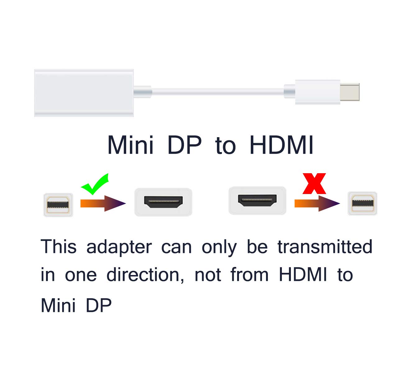 Microsoft Surface Pro Dock Monitor Projector And More Mini Displayport To Hdmi Adapter Deorna Thunderbolt To Hdmi Adapter For Macbook Air Pro Dvi Hdmi Adapters