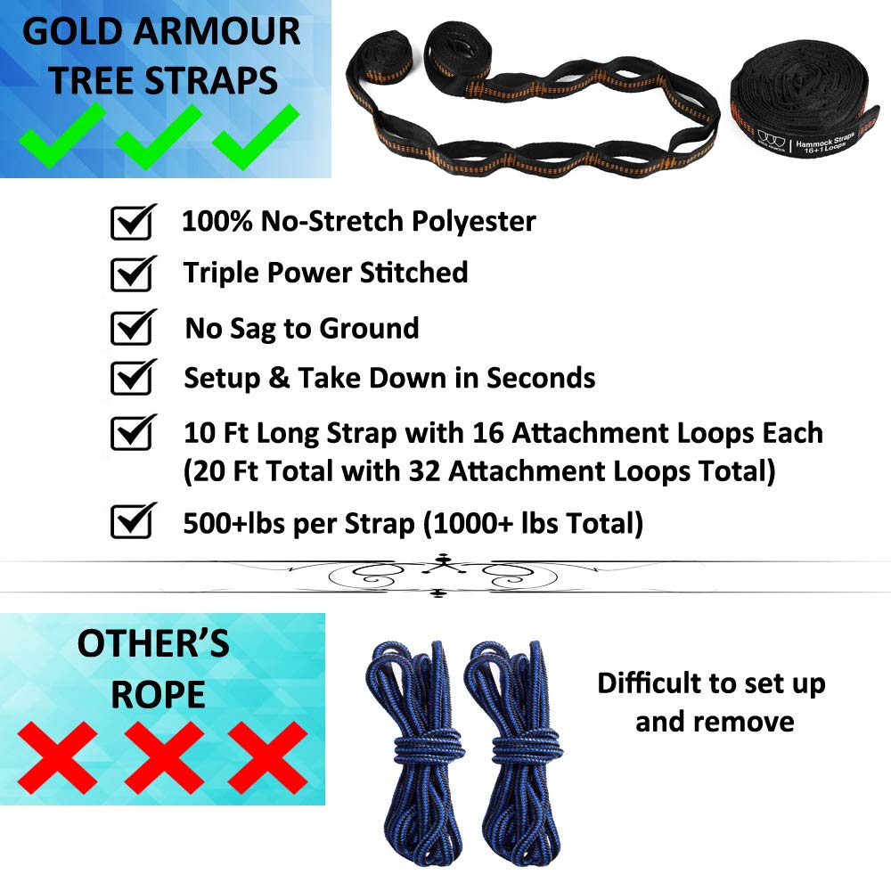 Gold Armour Camping Hammock 2 Tree Straps 16 Loops 10 Ft Included Lightweight Nylon Portable Adult Kids Best Accessories Gear Usa Brand Single Parachute Hammock Automotive Rv Parts Accessories Femsa Com