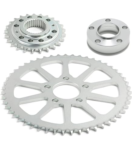 XL Sportster 1 Inch Offset Trans Sprocket 200mm Tire - Twisted Choppers