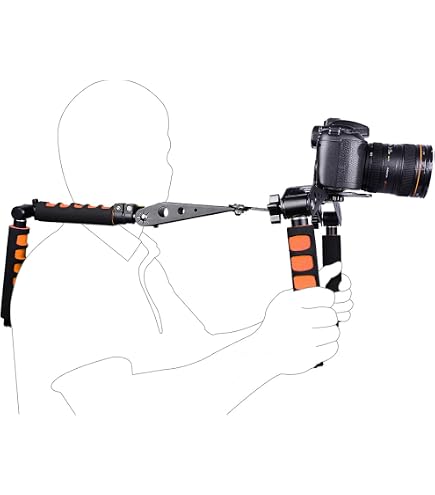 Amazon.com : Morros DSLR Rig Movie Kit Shoulder Mount Rig with