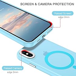 BENTOBEN for iPhone Xs Max Case [Compatible with