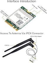 Waveshare WiFi 5 Dual-Band M.2 A/E Key Wireless NIC Bluetooth 5.0 RTL8822CE view 6