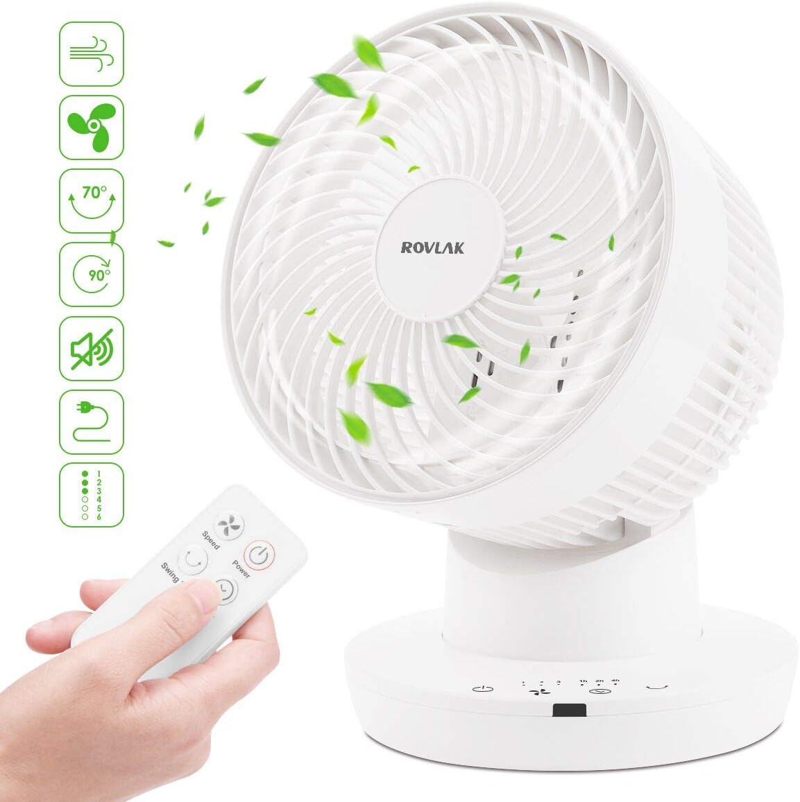 ventilatore compatto per ufficio