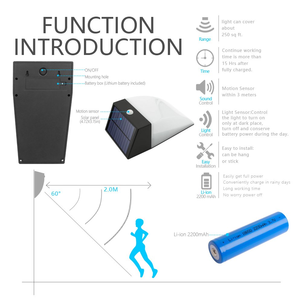 Solarmks Solar Lights Outdoor Waterproof Wireless 36 LED Bright Solar Motion Sensor Light for Garden with Motion Activated Auto On/Off