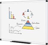 VIZ-PRO Dry Wipe Whiteboard 90 x 60 cm with Aluminium Frame and Pen Tray