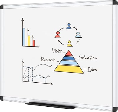 VIZ-PRO Dry Wipe Whiteboard 90 x 60 cm with Aluminium Frame and Pen Tray