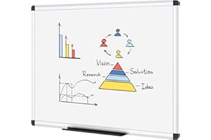 VIZ-PRO Dry Erase Board/Whiteboard, 36 X 24 Inches, Wall Mounted Board for School Office and Home