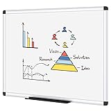 VIZ-PRO Dry Erase Board/Whiteboard, 36 X 24