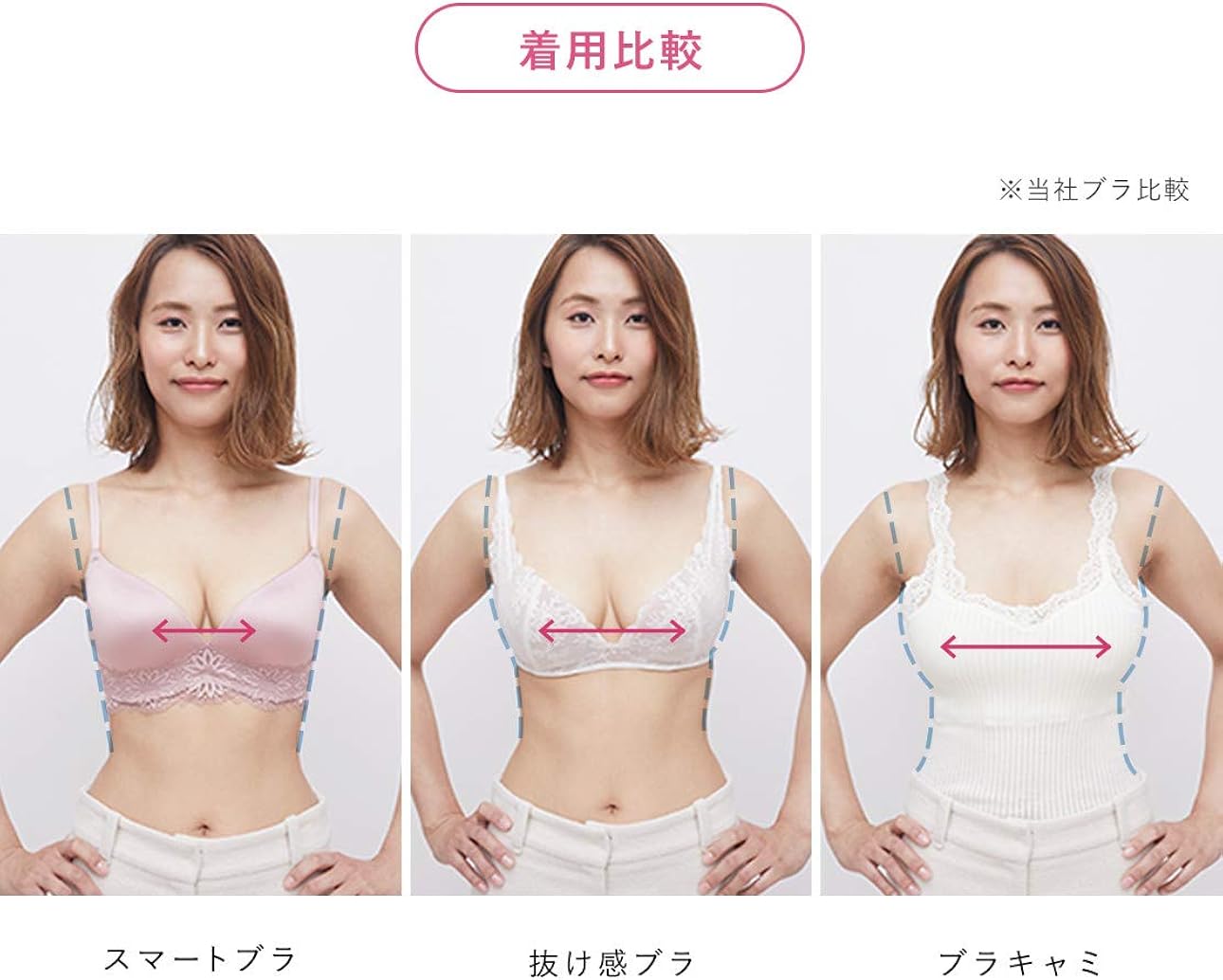 Amazon ピーチ ジョン ブラジャー やせ見えメイクで 見た目