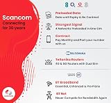Scancom Vodafone Unlimited Data SIM 12 Months No Contract 4G/5G view 5