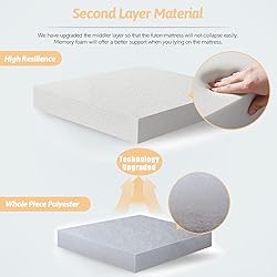 Navy Star Futon Mattress Japanese Floor Mattress