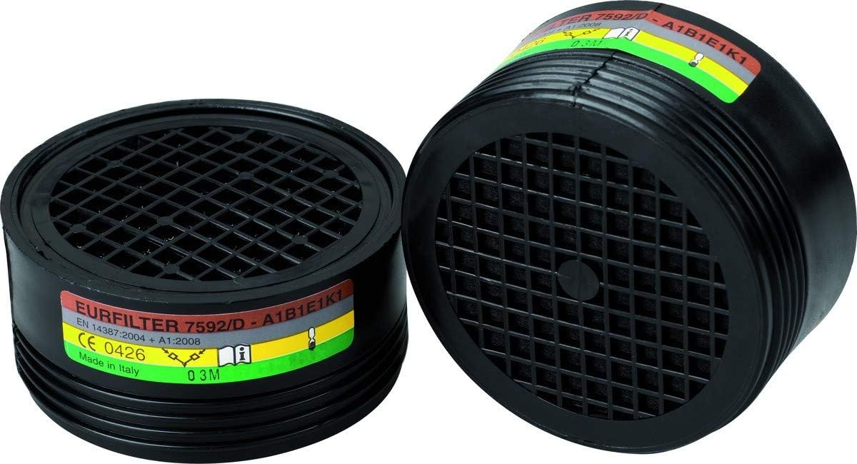 ساندي نقطة جوع cartouche filtrante masque respiratoire Amazon 