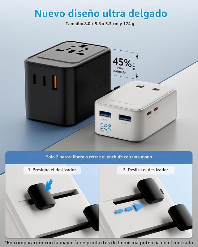 “Air” Adaptador Enchufe Universal con 2 USB-C(PD 25W) ＆ 2 USB-A — foto 3 de 8