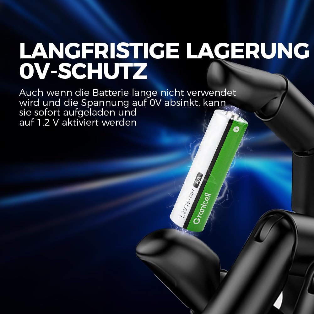 Granicell Akku AA Wiederaufladbare Batterien 2800 mAh Akkubatterien Hohe Kapazität 1500 Zyklen, 1.2V NiMH Aufladbare Batterien AA, 12er Pack 7