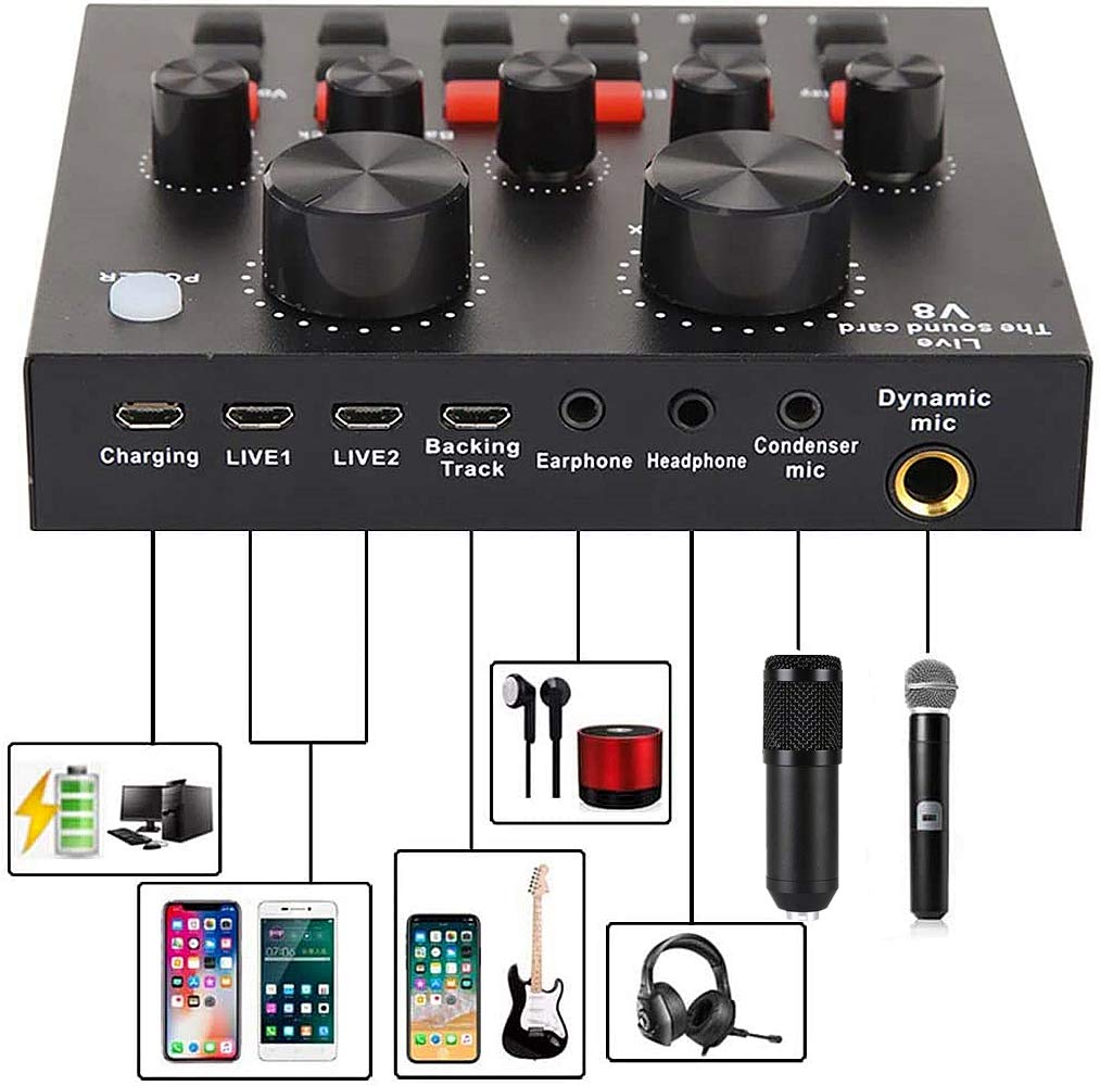 Podcast Equipment Bundle, BM-800 Mic Kit with Live Sound Card, Adjustable Mic Suspension Scissor Arm, Metal Shock Mount and Double-Layer Pop Filter for Studio Recording & Broadcasting (CF200-Black)
