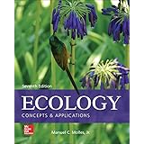  Ecology Concepts And Applications 9781259880056 Molles Manuel Sher Anna Books