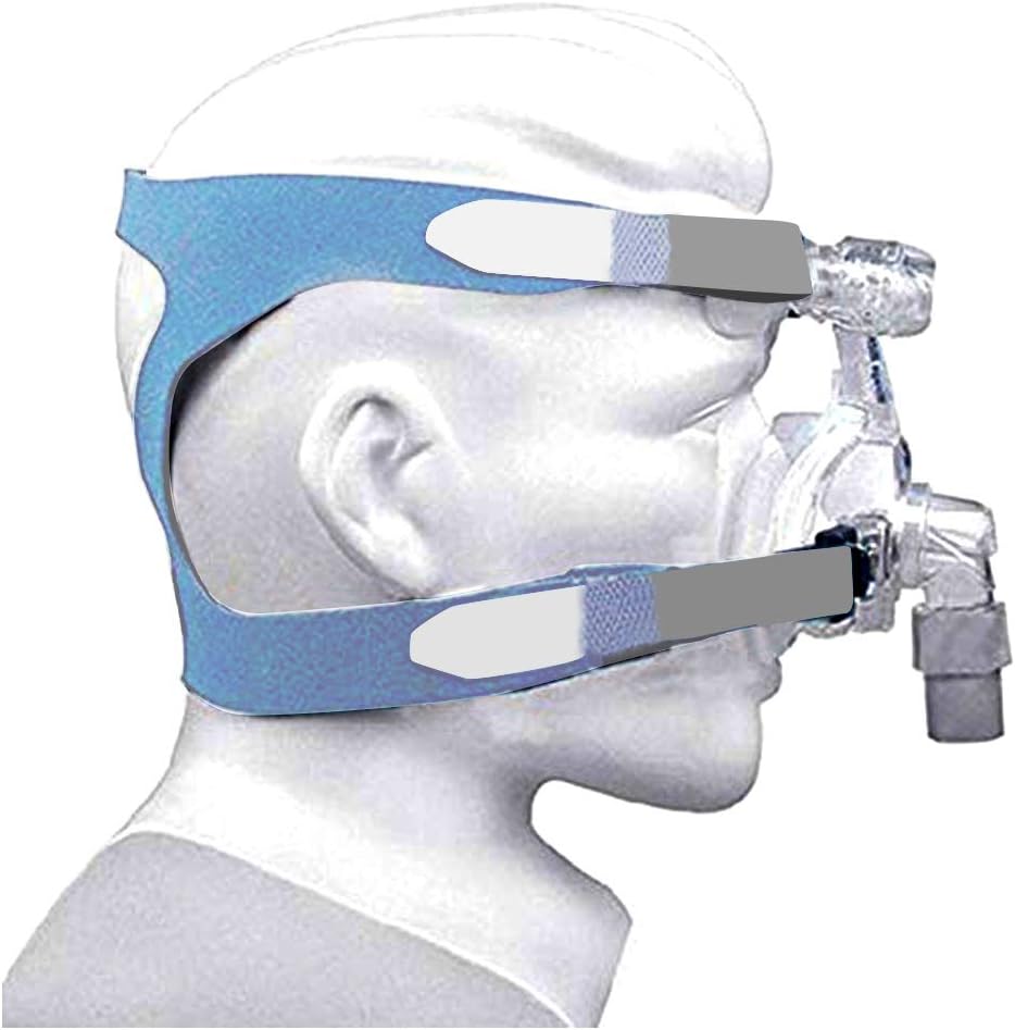 Universal CPAP Headgear Strap Replacement Headband for Gel Full Face Mask Headgear (Mask NOT Included)