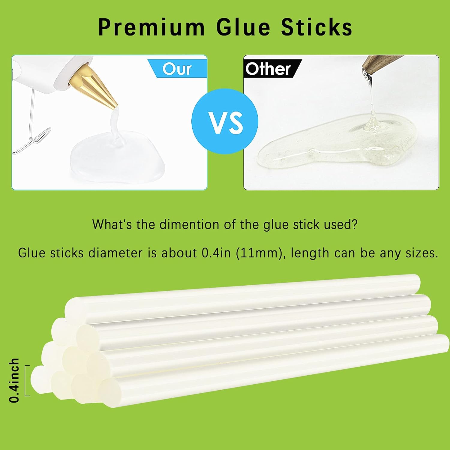 Hot Glue Gun Full Size Hot Melt Glue Gun Kit, Heavy Duty 60/100W Glue Gun with 10 Pcs Glue Gun Sticks and Protective Box for Crafts, DIY Art Decoration, Repairs