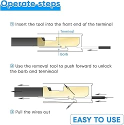 Terminal Pin Removal Tool Kit 82 Pcs Depinning