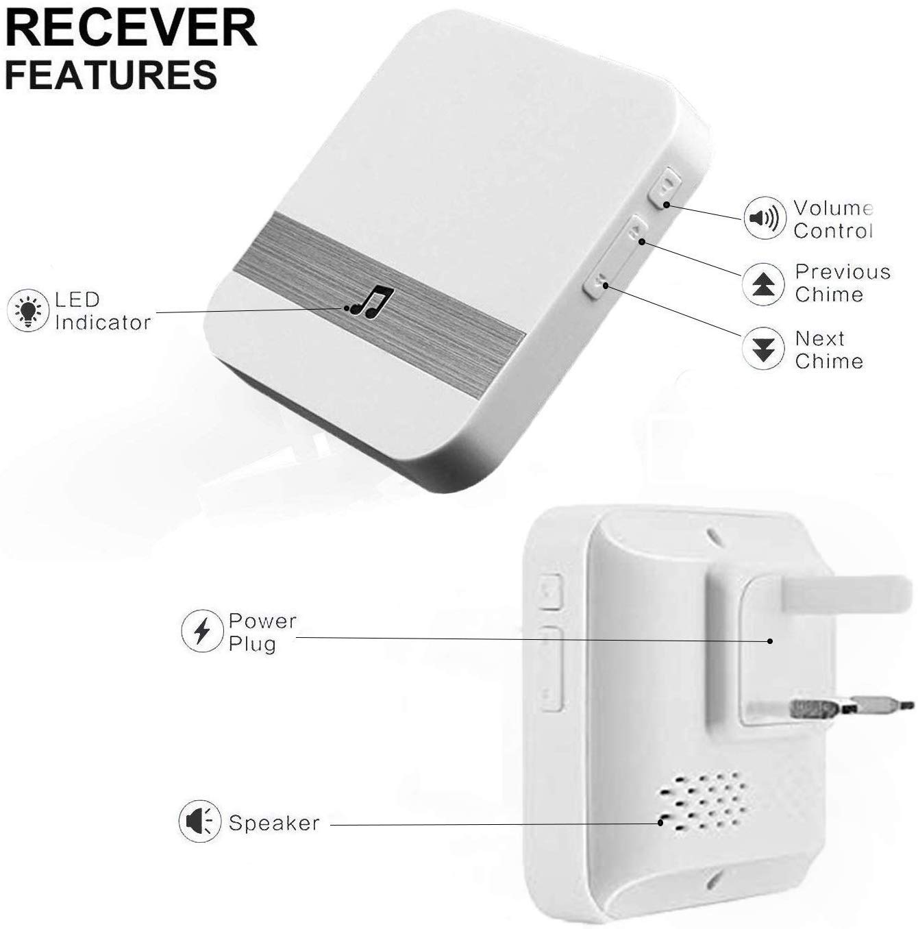 Universal Plug-in Chime Smart Video Doorbell Receiver Smart APP Remote Control for iOS and Android