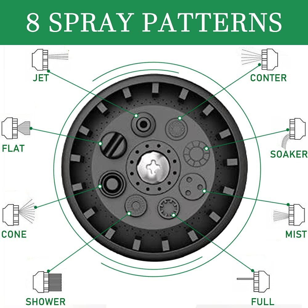 Garden Hose Nozzle Metal Duty Nozzle Hand Sprayer-High Pressure Spray Nozzle Adjustable Spray 8 Patterns Nozzle for Garden Hose, Car Wash,Cleaning,Showering Pets: Home Improvement