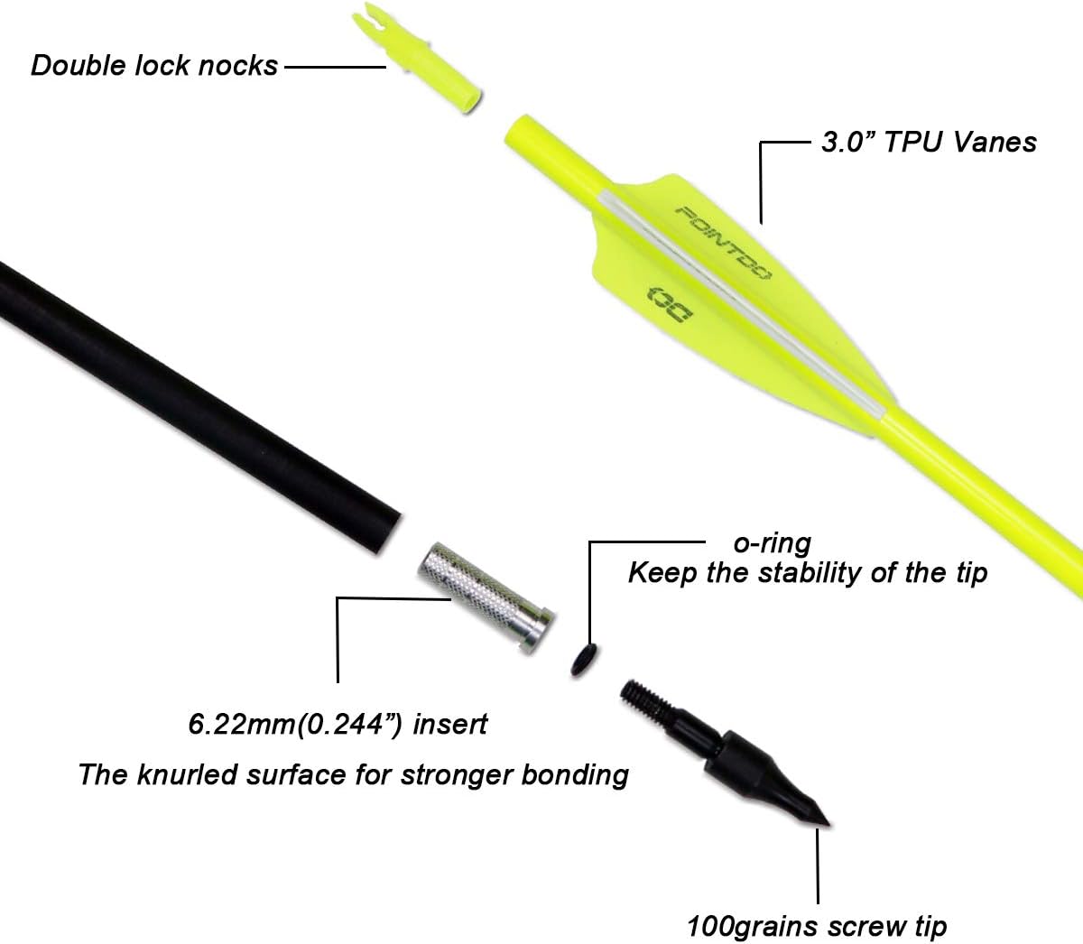 Pointdo 30inch Carbon Arrow Fluorescence Color Targeting and Hunting Practice Arrows for Compound Bow and Recurve Bow with Removable Tips (Fluorescein Yellow) : Sports & Outdoors