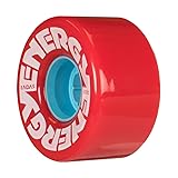 Radar Wheels - Energy 57 - Roller Skate Wheels - 4