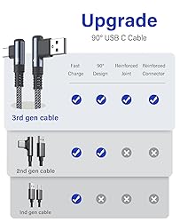 sweguard iPhone 16 Pro Max Charger USB C Cable