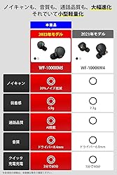 Sony WF-1000XM5 True Wireless Noise-Canceling