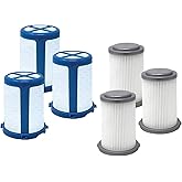 Fette Filter - Vacuum Filters Compatible with Black + Decker Cordless Vacuums HCUA525 Series Compare to Part # CUAHF10 3-Pack + 3 mesh Screens