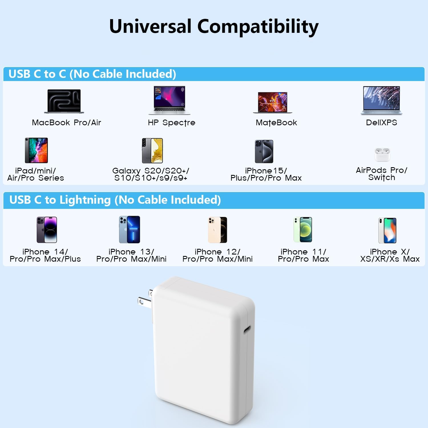 MacBook Air Charger, MacBook Pro Charger USB C Block 96W Fast Charging Type C Fast Charging Block Adapter for Apple Mac Book Pro & Air 16/15/14/13 inch (2024/2023/2022/2021/2020), M1 M2 M3, iPad Pro