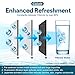 Waterdrop 320-Gallon Long-Lasting Water Faucet Filtration System with Ultra Adsorptive Material, Faucet Water Filter, Tap Water Filter, 93% Chlorine Removal - Fits Standard Faucets (1 Filter Included)