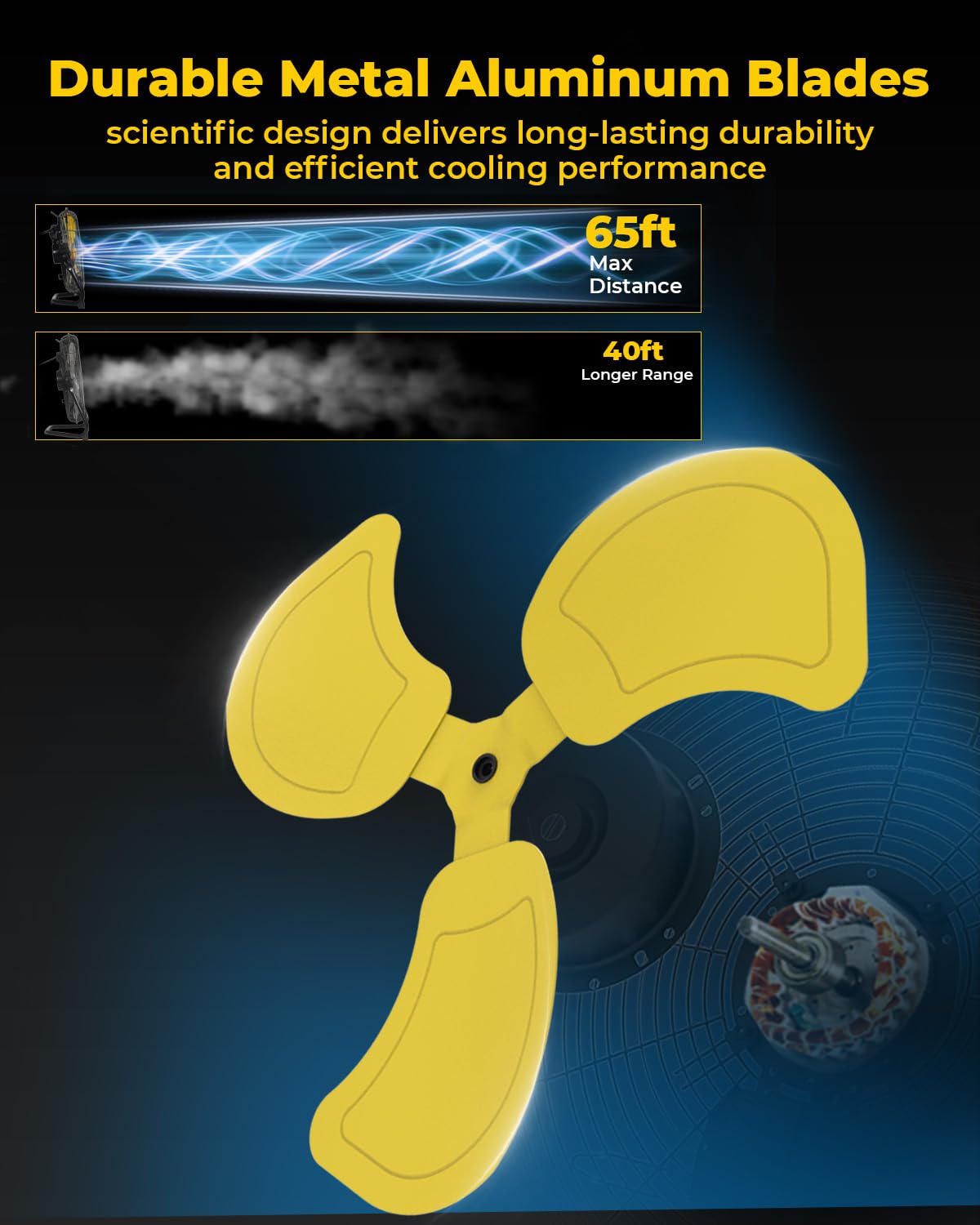 VENTISOL 12 Inch Portable Floor Fan, 3 Speed Metal Industrial Shop Fans with 180° Tilt, 1700 CFM High Velocity Heavy Duty Fan, for Bedroom, Garage, Workshop