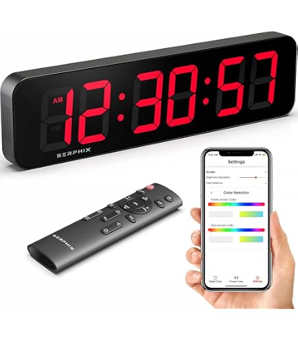 Amazon.com: SERPHIX 15.2
