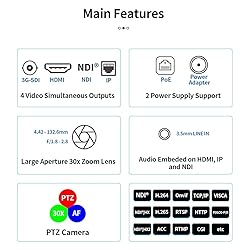 SMTAV NDI PTZ Camera,30x + 8X Zoom,Live Streaming