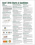 Microsoft Excel 2016 Charts & Sparklines Quick Reference Guide - Windows Version (Cheat Sheet of Ins Microsoft Excel 2016 Charts & Sparklines Quick Reference Guide - Windows Version (Cheat Sheet of Ins