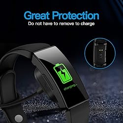 EZCO 2-Pack Screen Protector Case Compatible with