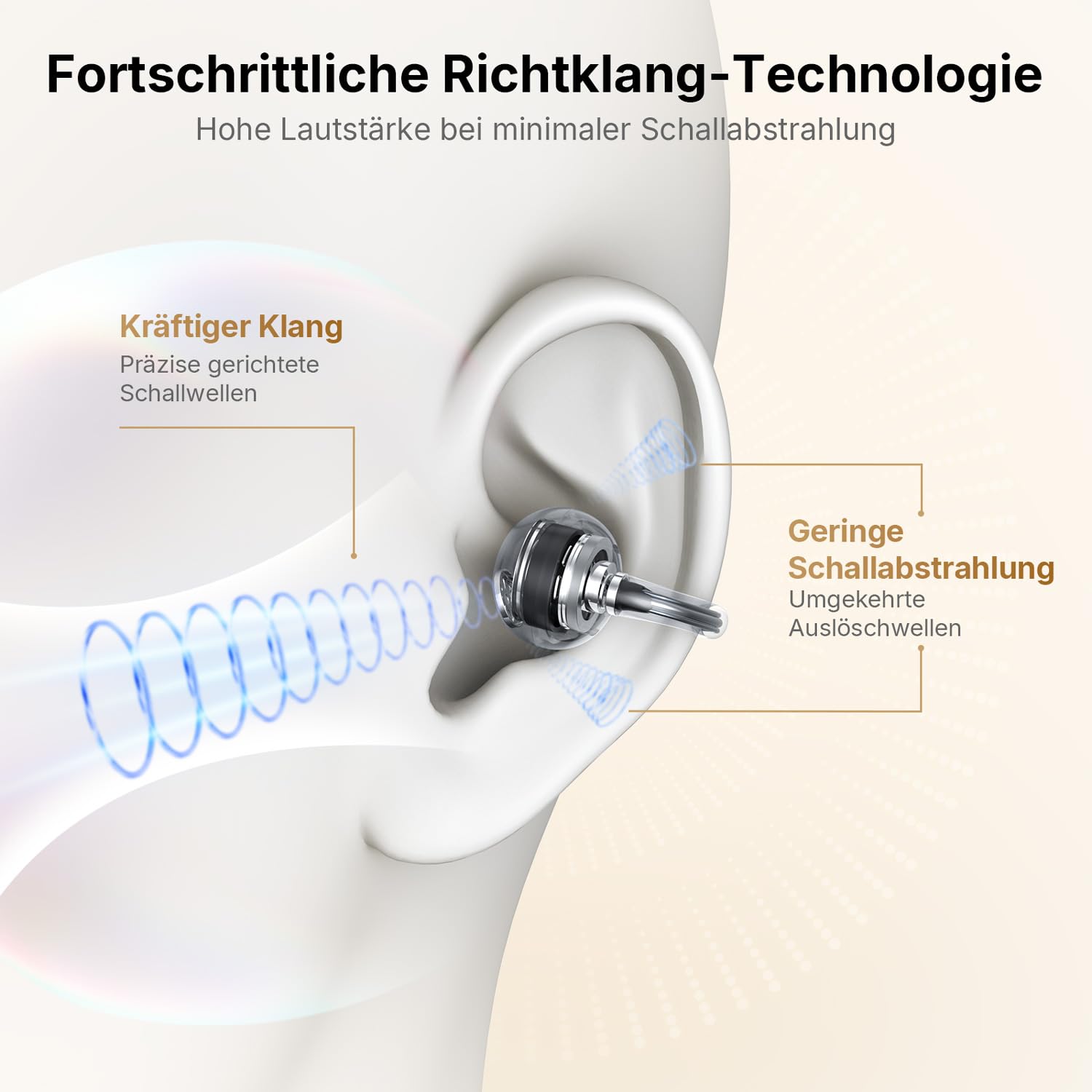 EarFun Clip Open Ear Kopfhörer Bluetooth, komfortabler Sitz, 10.8 mm Carbon-Treiber, Hi-Res Audio, LDAC, BassSurge, 40 Std. Akku, klare Anrufe, Clip-On Earbuds mit Bluetooth 6, Multipoint, IP55, APP 4